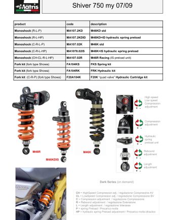 Shiver 750 07-09