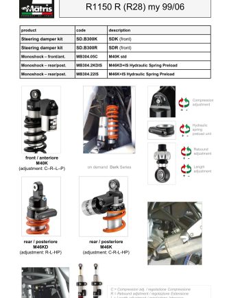 R1150 R 99-06