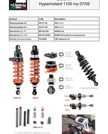 Hypermotard 1100 07-09
