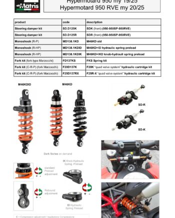 Hypermotard 950 & 950 RVE 19/25