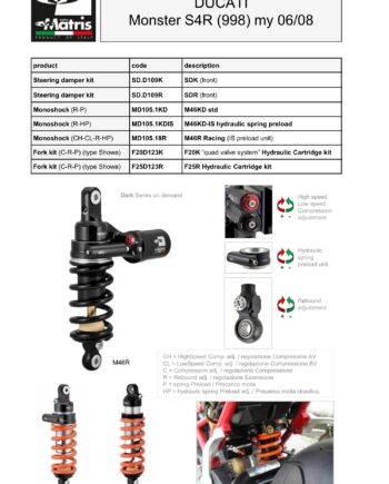 Monster S4R (998) 06-08