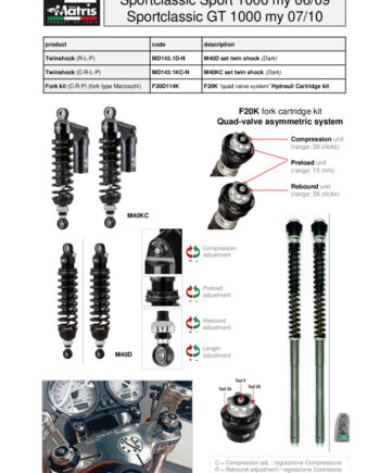 Sportclassic Sport 1000 06-09 & GT 1000 07-10