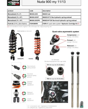 Nuda 900 11-13