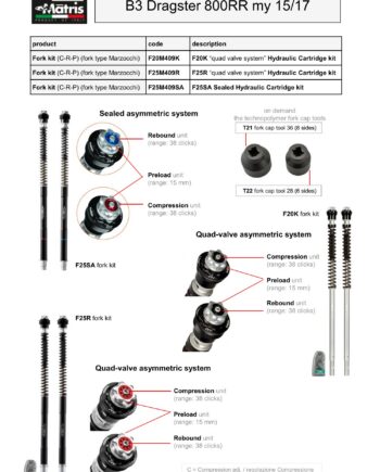 B3 Dragster 800RR 15-17