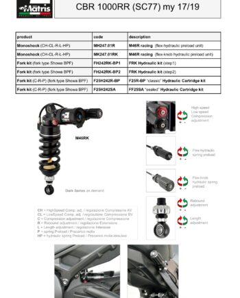 CBR 1000RR 17-19
