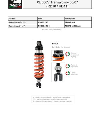 XL 650V Transalp 00-07