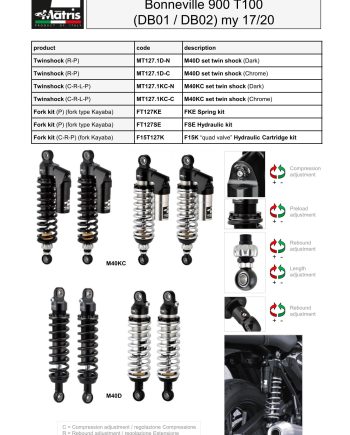 Bonneville 900 T100 17-20
