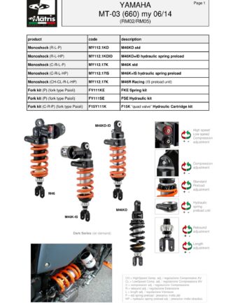 MT-03 06-14