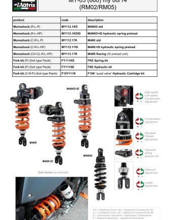 MT-03 06-16