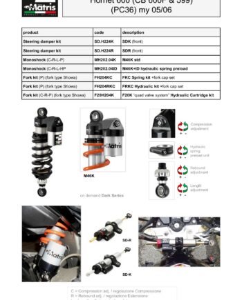 Hornet 600 05-06