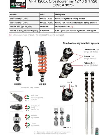VFR 1200X Crosstourer 12-20