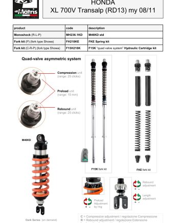 XL 700V Transalp 08-11