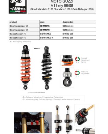 V11 99-05