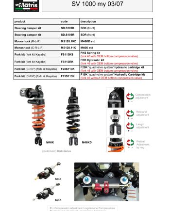 SV 1000 03-07