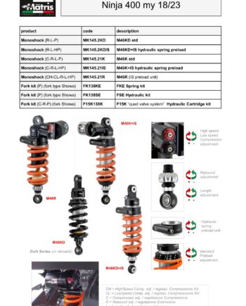 Ninja 400 18-23