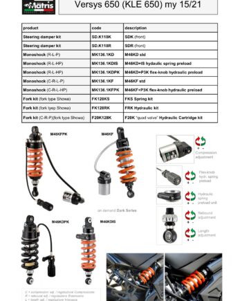 Versys 650 15-21