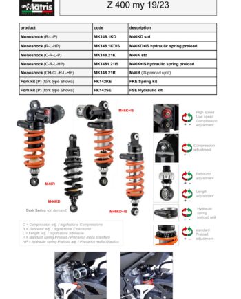 Z 400 19-23