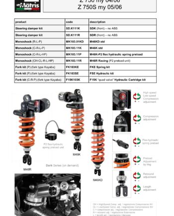 Z 750 04-06 & Z 760S 05-06
