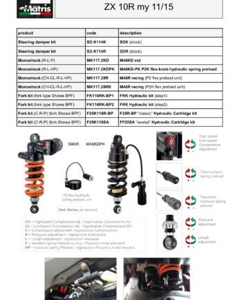 ZX 10R 11-15