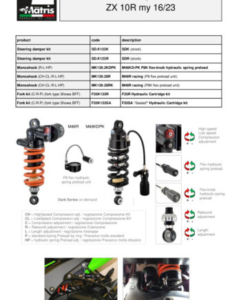 ZX 10R 16-23