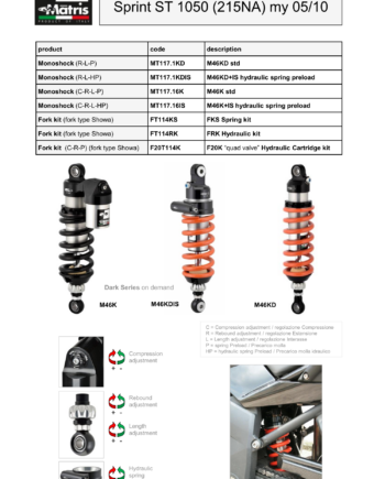 Sprint ST 1050 05-10