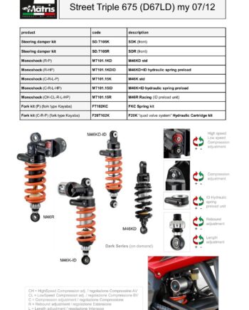 Street Triple 675 07-12