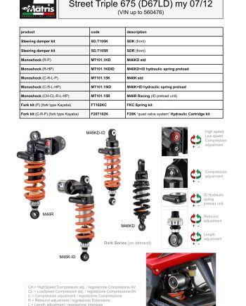 Street Triple 675 07-12