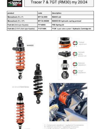 Tracer 7 & Tracer 7GT (20-24)