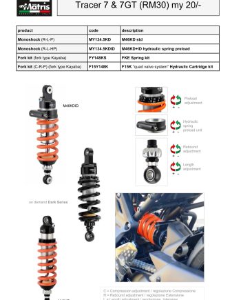Tracer 7 & Tracer 7GT (20-)