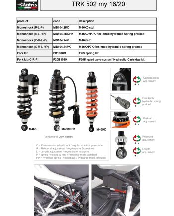 TRK 502 16-20