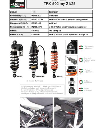 TRK 502 21-25