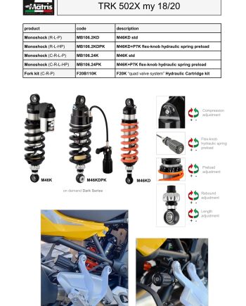 TRK 502X 18-20