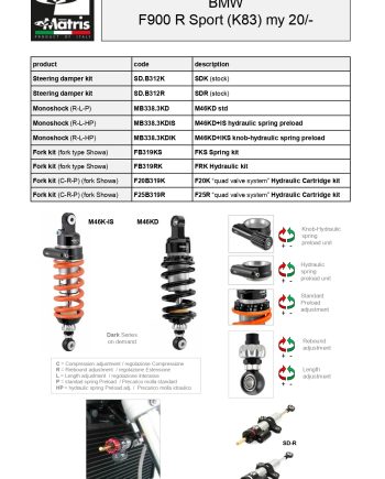 F900 R 20-