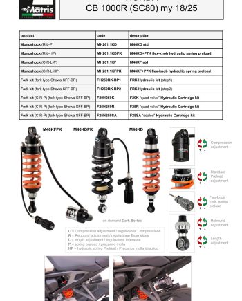 CB 1000R 18-25