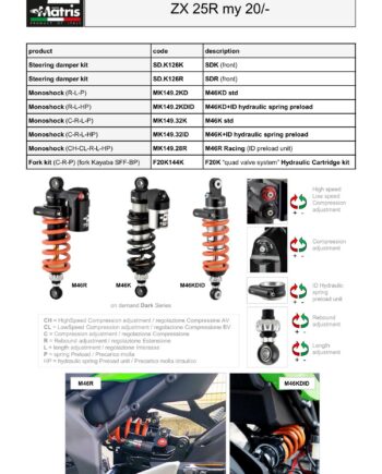 ZX 25R 20-