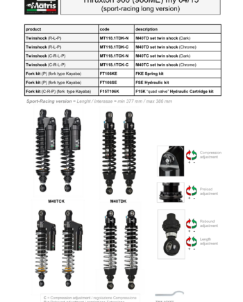 Thruxton 900 04-15 (Sport-Racing Version)
