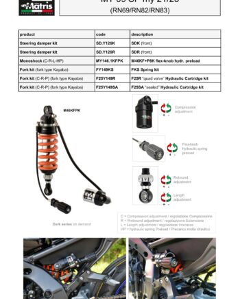 MT-09 SP 21-23