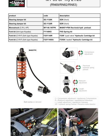 MT-09 SP 21-23