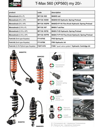 TMax 560 20-