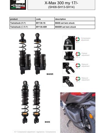 XMax 300 17-