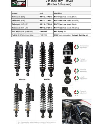 V9 850 Bobber & Roamer (16/25)