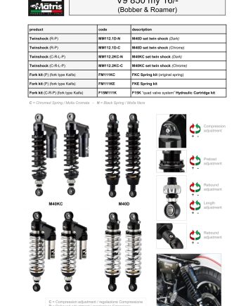 V9 850 Bobber & Roamer 16-