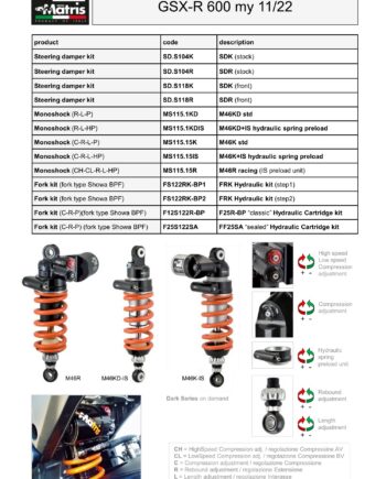GSX-R 600 11-22