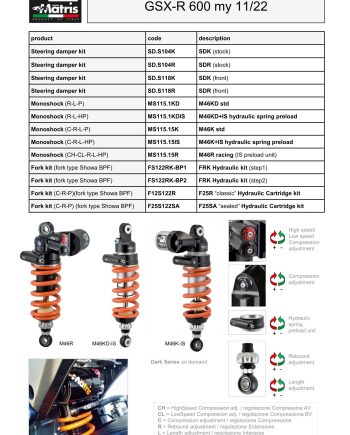 GSX-R 600 11-22