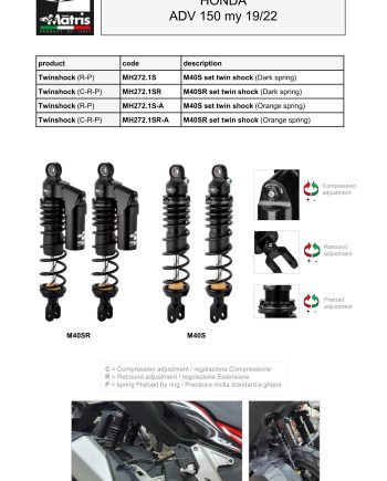 ADV 150 19-22