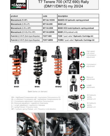 Tenere 700 Rally 20-24