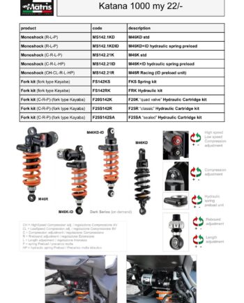 Katana 1000 22-