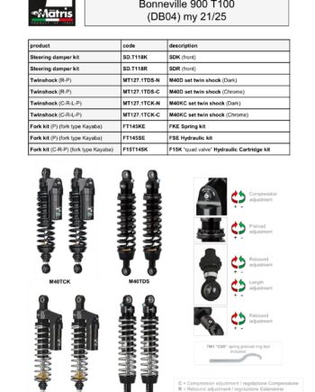 Bonneville 900 T100 21-25