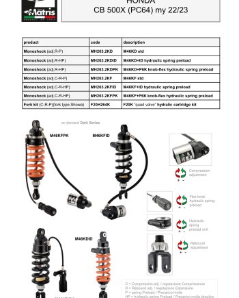 CB 500X 22-23