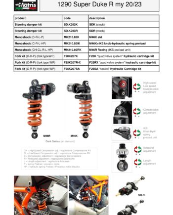 1290 SuperDukeR 20-23